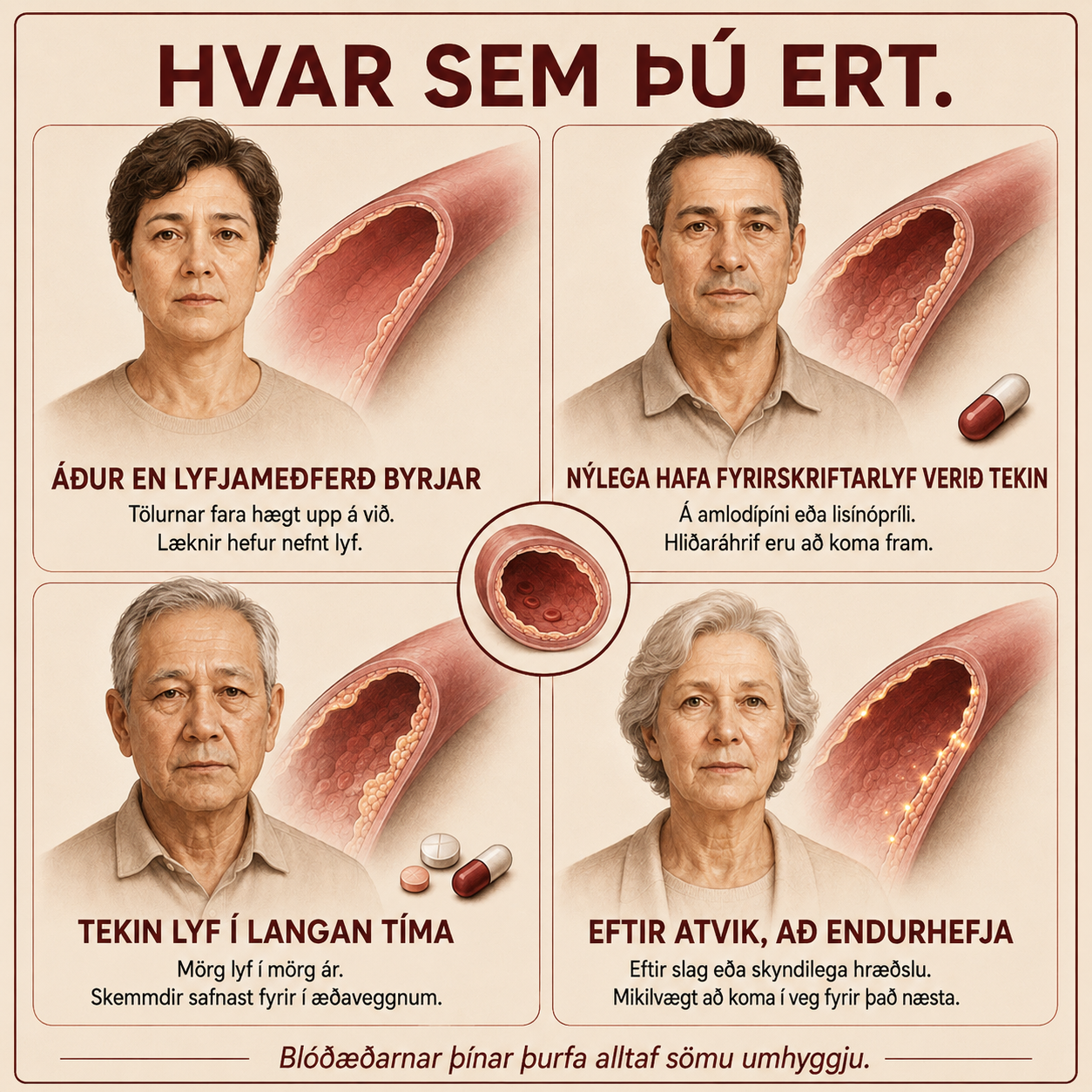 Stomach Acid Comparison